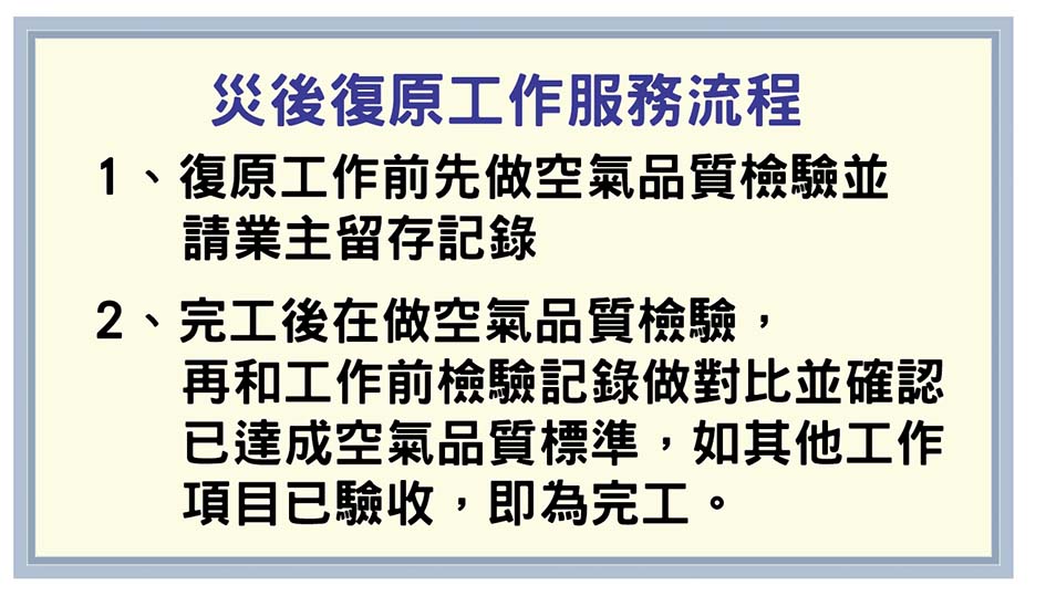 火災清潔